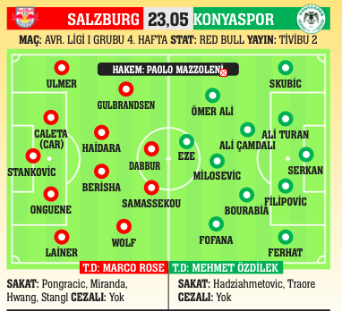 UEFA Avrupa Ligi'nde zor bir gece bizi bekliyor